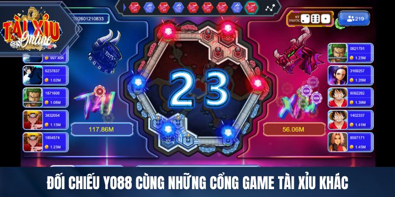 Đối chiếu YO88 cùng những cổng game tài xỉu khác