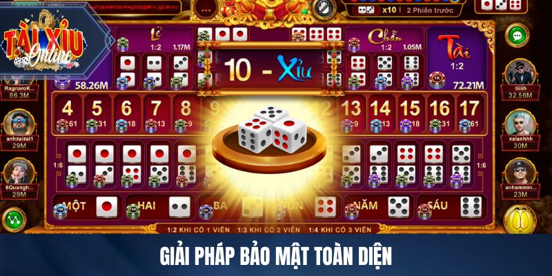 Giải pháp bảo mật toàn diện